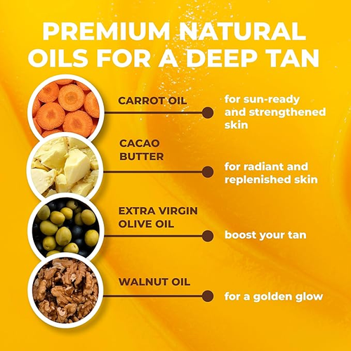 Celyne - Intensive Tanning Gel